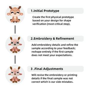 Fabricant de jouets en peluche personnalisés OEM ODM, de l'art d'origine à la création de jouets en peluche, adaptés aux mascottes de marque - Product Image 3