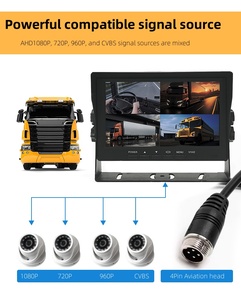 10.1inch 4CH AHD 1080FHD H.265/H.264 1TB <span class=keywords><strong>SD</strong></span> thẻ không dây Wifi GPS 3G/4G từ xa cmsv ADAS DMS BSD <span class=keywords><strong>DVR</strong></span> cho xe ô tô - Product Image 2
