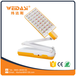 Design the lamp solar table folding eyepiece protection the <span class=keywords><strong>Vogue</strong></span> with led powerful strongman - Product Image 2