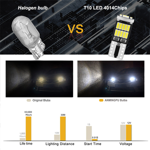 Ampoule LED Canbus HOLY W5W 194 168 501 T10 26smd 4014 pour éclairage intérieur de voiture, ampoule LED T10, ampoules LED W5W - Product Image 6