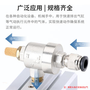 Válvula de Escape Rápido de Cilindro de 1, 2, 3 y 4 Puntos BQE-01 BQE-02 BQE-03 BQE-04 Nuevo Silenciador de Alivio de Presión para Aire - Product Image 3
