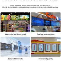 CUHUB Pantalla LCD Publicitaria Android, Monitor de Video 4K, Señalización Digital Montada en Pared para Centros Comerciales, Función SDK OEM