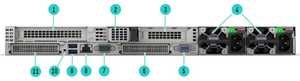 Servidor en Rack ProLiant DL325 Gen11 de 1U y un Solo Socket, Económico, con Procesador EPYC Serie 9004, Venta al Por Mayor - Product Image 6