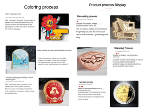 Fabricant de broches métalliques personnalisées en alliage de zinc, badges de revers, broches et épingles en émail dur ou souple, sur mesure, avec thèmes sportifs et de dessins animés, avec <span class=keywords><strong>carte</strong></span> de support - Product Image 6