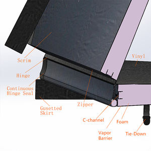 Jetway OEM ODM vente en gros usine <span class=keywords><strong>couverture</strong></span> <span class=keywords><strong>de</strong></span> <span class=keywords><strong>Spa</strong></span> étanche pliable pour jacuzzi accessoires <span class=keywords><strong>de</strong></span> jacuzzi ronds ou carrés personnalisés - Product Image 6