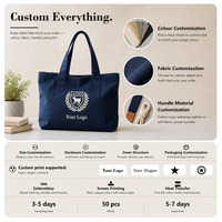Sac fourre-tout en toile de coton bleu foncé personnalisé avec logo, poignée longue, idéal pour les foires commerciales, commande en gros pour usine OEM