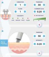 Máquina de Limpieza Facial Hidráulica 2 en 1 BECO, Lifting Facial, Hidroterapia Facial, Máquina de Mesoterapia