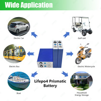 Sel Baterai Prisma Lifepo4 XIHO Kapasitas Tinggi 3.2V 105ah untuk Bank Penyimpanan Energi Rumah Tangga Skala Besar