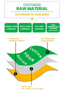Sacs refermables en aluminium de forme carrée MOMI <span class=keywords><strong>CBR</strong></span> Mini, sacs en mylar avec fermeture éclair pour le stockage des aliments - Prêts à être expédiés - Product Image 6