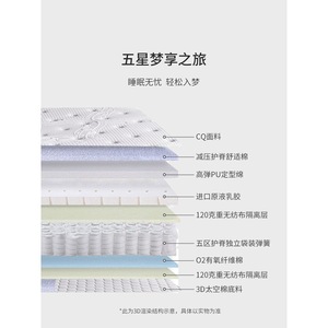 ที่นอนพีระลูกยางสีม่วง 15 มม. ท็อปเปอร์ยางพาราธรรมชาติ ระบายอากาศได้ดี สำหรับห้องนอน - Product Image 4