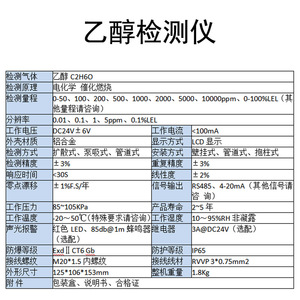 เครื่องตรวจจับก๊าซเอทานอลแบบคงที่ C2H6O สัญญาณเตือนความเข้มข้นของแอลกอฮอล์0-100LEL 0-10000ppm เซ็นเซอร์ทางอุตสาหกรรมแบบอยู่กับที่ - Product Image 2
