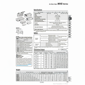 SMC Pneumatics Air Slide Table (Tabla de deslizamiento de aire) - Product Image 1