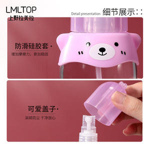 Lmltop Flacon pulvérisateur de dessin animé 50 ml, hydratant, distributeur cosmétique portable de voyage pour le visage, adultes, en silicone PETPP - Product Image 3