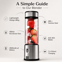 Draagbare fruit- en groente-extractor, blender, babyvoedings-smoothiemaker, USB oplaadbaar, BPA-vrij, mini persoonlijke blenderbeker