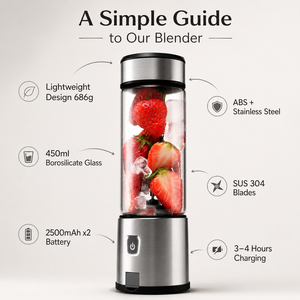 Frullatore Portatile per Frutta e Verdura, Estrattore per Alimenti per Bambini, Preparatore di Smoothie, Ricaricabile USB, Senza BPA, Mini Frullatore Personale - Product Image 3