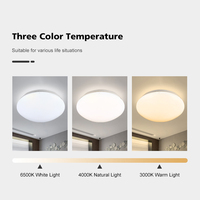 Nouvelles lampes de plafond LED rondes de style moderne pour chambre à coucher, installation facile, vente en gros