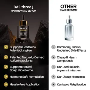 Après-shampoing revitalisant pour cheveux Cross-border Bodyworks Head Essence, pour des cheveux brillants et plus lisses, aux ingrédients naturels et enrichi en peptides. - Product Image 4