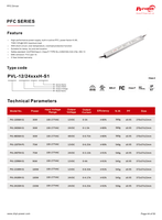 Alimentation LED ultra-mince IP67 étanche CUL/CUL 96W à tension constante avec PFC linéaire 100-277V AC-DC 24V PF 0.95