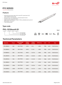 Controlador LED de Voltaje Constante CUL de 96 W, Alto Factor de Potencia 0.95, Transformador de CA a CC Único, 100-277 V CA, 24 V CC, IP67, Impermeable, para Exteriores - Product Image 6
