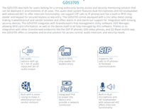 Système audio IP SIP HD PoE Grandstream GDS3705 avec passerelle VoIP : suivi, gestion et enregistrement des appels