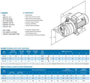 JSL Jet Nuevas bombas residenciales 0.6kW/0.8HP 220V Cabezal alto Impulsor de acero inoxidable para succión de agua limpia - Product Image 5