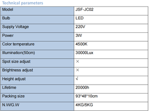 Lámpara de Examen Médica LED Portátil, Estable, de Larga Duración, Fácil de Usar, Precio al por Mayor, para Uso Clínico - Product Image 5