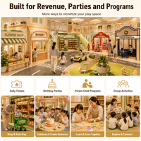 Equipo de Juego Interior para Niños, Modular, con Diseño de Panadería, Supermercado, Calle, Cruce Peatonal, Callejero, con Gestión de Calidad ISO 9001, para Espacios Comerciales