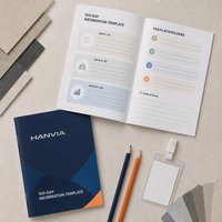 Guide de Néogitation Professionnelle pour Employés en 100 Jours pour Entreprise de Technologie Personnalisée – Manuel Compact A5 Relié Piqure à Cheval avec Polices Graphiques – Livret de Politiques du Lieu de Travail