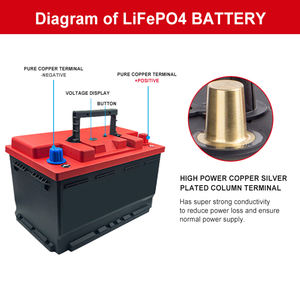 <span class=keywords><strong>Batterie</strong></span> au lithium LiFePO4 de démarrage de voiture de haute qualité 1400A 12V <span class=keywords><strong>70Ah</strong></span> <span class=keywords><strong>batterie</strong></span> d'arrêt de démarrage de voiture - Product Image 4