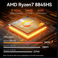 Mini PC XCY AMD R7 8845HS, Doble RJ45 LAN, Wifi6, BT5.2, Pantalla 4K, Oficina, Juegos, Minipc Gamer, Computadora con Win10