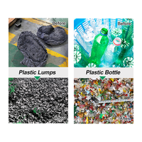 Broyeur à un seul arbre pour le recyclage des déchets plastiques d'ingénierie ABS PC PA