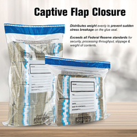 Sac personnalisable à haute sécurité, en plastique biodégradables, sachet imperméable à fermeture automatique, pour argent et pièces de monnaie, sacs de courrier