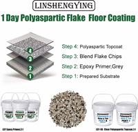 LSY Flocons d'époxy pour sols 20 lb, mélange de copeaux décoratifs de 1/4 po pour revêtement de sol en époxy pour garage, sous-sol et sols en béton