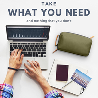 Étui de rangement pour câbles en nylon de qualité supérieure, sac de rangement pour appareils électroniques, pochette de voyage pour petits appareils électroniques