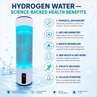 Bouteille d'eau à hydrogène SPE PEM en métal pour usage domestique, générateur d'eau à hydrogène active