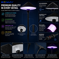 Luz LED RGB IP65 Impermeable para Exteriores, Iluminación LED Programable con Control por Aplicación, Luz LED para Decoración de Paisajes y Edificios