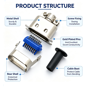 Connecteur industriel DB9 D-SUB pour convertisseur RS485 vers USB, passerelle série industrielle et hubs de contrôle Modbus RTU - Product Image 5