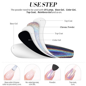 Poudre à ongles effet miroir laser universelle, pigment holographique chromé brillant, effet poussière, manucure, salon, décoration d'art des ongles, paillettes - Product Image 4