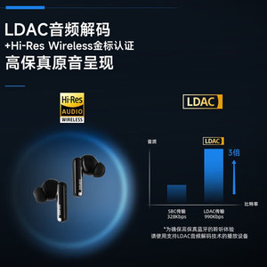 Écouteurs sans fil Edifier Lolli Pro2, 6 mm avec revêtement en titane, 10 mm avec double transducteur composite, réduction de bruit, Bluetooth, intra-auriculaires - Product Image 2