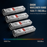 Émetteur-récepteur optique DWDM SFP Bande C 1528.77nm~1563.86nm 1.25G Monomode LC Duplex Module DDM pour réseau DWDM