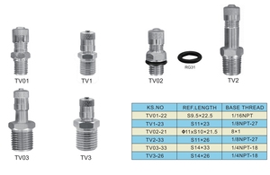 NPT Brass Máy nén khí điền vào van điều kiện mới <span class=keywords><strong>Schrader</strong></span> nam van xe tăng van Thân mũ & bộ điều hợp TV01 TV2 TV3 TV1 - Product Image 6
