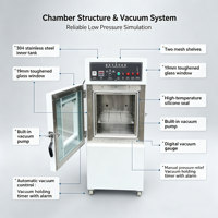 Machine d'essai sous vide pour isolation en laine de roche, avec coque extérieure en acier laminé à froid et revêtement en poudre
