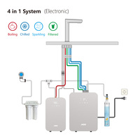 Jnod 4 en 1, machine à eau gazeuse et à soda électronique chaude et froide sous le comptoir, distributeur d'eau chaude instantanée électrique