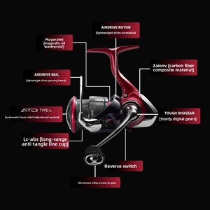 Mulinello da Spinning Daiwa 25 Fuego CS Micro a Lancio Lungo con Bobina Bassa e Struttura in Metallo per Pesca a Lure con Esca Artificiale - Product Image 3