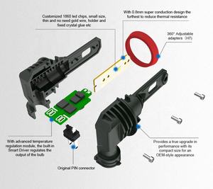 Ampoule LED automobile 6000K H7, ajustement universel <span class=keywords><strong>12V</strong></span>/24V, 4000 Lm, étanche IP68, boîtier en aluminium moulé sous pression, faisceau 360° - Product Image 6