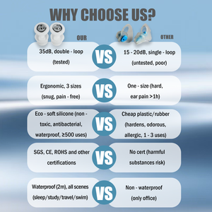 Anthrive Nova Chegada <span class=keywords><strong>3</strong></span> Pares Super Macio Reutilizável Ear Plugs Nadar Proteção Auditiva Redução de Ruído Tampões Do Sono - Product Image 5