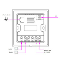 4 pouces Tuya Smart Home Control Panel WiFi Intelligent Automation Gateway Scene Switch Touch Panel All In One Control Panel