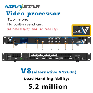 Controlador de Video LED a Todo Color Novastar <span class=keywords><strong>Nova</strong></span> V6 <span class=keywords><strong>V8</strong></span> V12 V16, Procesador de Pantalla 4K HD, Control Remoto, Publicidad Interior y Exterior - Product Image 3