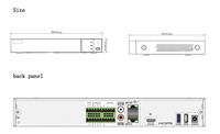 Boîtier AI Edge 1080P WiFi/4G : Analyseur de Surveillance avec Capture Faciale et Détection de Prolongation de Zone pour Cuisines de Chantier Intelligentes