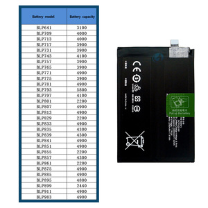 BLP855แบตเตอรี่โทรศัพท์มือถือแบบชาร์จไฟได้สำหรับ <span class=keywords><strong>OPPO</strong></span> <span class=keywords><strong>RENO6</strong></span> Pro 5G แบตเตอรี่สำรองสำหรับ <span class=keywords><strong>OPPO</strong></span> - Product Image 6